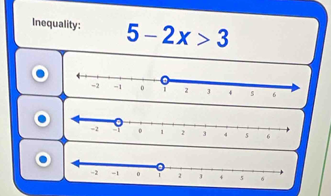 Inequality: 5-2x>3