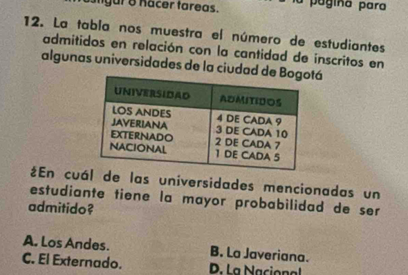 stgur8 hacer tareas.
a página para
12. La tabla nos muestra el número de estudiantes
admitidos en relación con la cantidad de inscritos en
algunas universidades de la ciudad tá
¿En cuál de las universidades mencionadas un
estudiante tiene la mayor probabilidad de ser
admitido?
A. Los Andes. B. La Javeriana.
C. El Externado. D. La Nacional