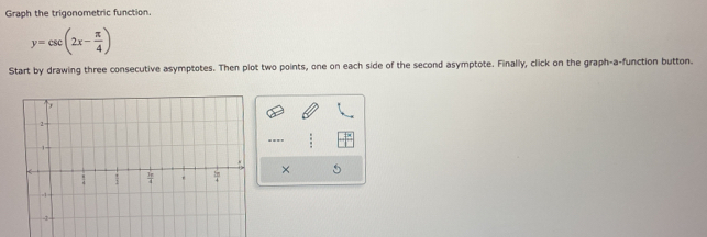 Graph the trigonometric function.
y=csc (2x- π /4 )
Start by drawing three consecutive asymptotes. Then plot two points, one on each side of the second asymptote. Finally, click on the graph-a-function button.
='''
× 5