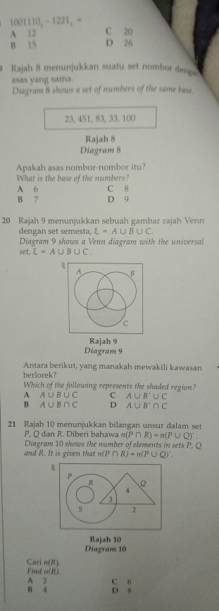 1001110, - 1221, =
A 12 C 20
B 15 D 26
9 Rajah 8 menunjukkan suatu set nombo dn
asas yang sama.
Diagram 8 shows a set of numbers of the same base.
23, 451, 83, 33, 100
Rajah 8
Diagram 8
Apakah asas nombor-nombor itu?
What is the base of the numbers?
A 6 C 8
B 7 D 9
20 Rajah 9 menunjukkan sebuah gambar rajah Venn
dengan set semesta, xi =A∪ B∪ C. 
Diagram 9 shows a Venn diagram with the universal
sef,xi =A∪ B∪ C. 
E
A B
c
Raj ah 9
Diagram 9
Antara berikut, yang manakah mewakili kawasan
berlorek?
Which of the following represents the shaded region?
A A∪ B∪ C C A∪ B'∪ C
B A∪ B∩ C D A∪ B'∩ C
21 Rajah 10 menunjukkan bilangan unsur dalam set
P, Q dan R. Diberi bahawa n(P∩ R)=n(P∪ Q)'. 
Diagram 10 shows the number of elements in sets P, Q
and R. It is given that n(P∩ R)=n(P∪ Q)'.
ξ
P
R Q
4
3
5 2
Rajah 10
Diagram 10
Cari n(R)
Find n(R).
A 2 C 6
B 4 D 8