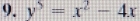 y^5=x^2-4x