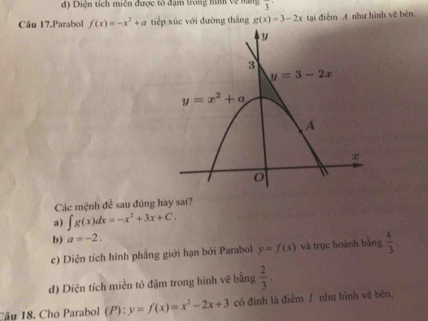 d) Diện tích miên được tổ đậm trong hình về Bảng overline 3^((·)
Câu 17.Parabol f(x)=-x^2)+a tiếp xúc với đường thắng g(x)=3-2x tại điểm A như hình vẽ bên.
Các mệnh đề sau đúng hay sai?
a) ∈t g(x)dx=-x^2+3x+C.
b) a=-2.
c) Diện tích hình phẳng giới hạn bởi Parabol y=f(x) và trục hoành bằng  4/3 .
d) Diện tích miền tô đậm trong hình vẽ bằng  2/3 .
Câu 18. Cho Parabol (P): y=f(x)=x^2-2x+3 có đinh là điểm / như hình vẽ bên.