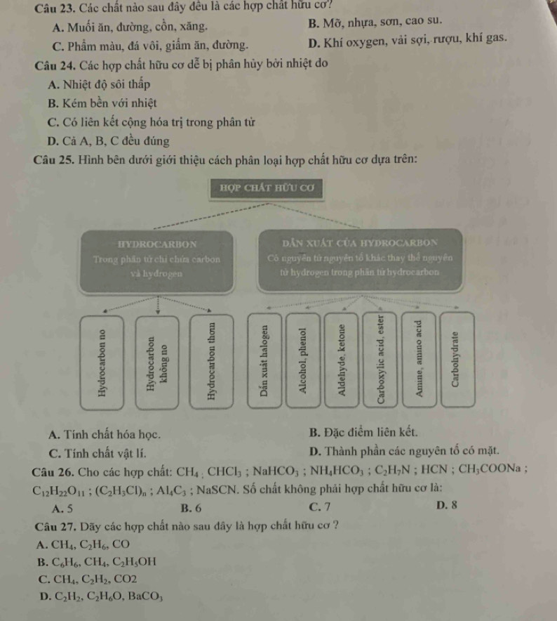 Các chất nào sau đây đều là các hợp chất hữu cơ?
A. Muối ăn, đường, cồn, xăng. B. Mỡ, nhựa, sơn, cao su.
C. Phẩm màu, đá vôi, giẩm ăn, đường. D. Khí oxygen, vải sợi, rượu, khí gas.
Câu 24. Các hợp chất hữu cơ dễ bị phân hủy bởi nhiệt do
A. Nhiệt độ sôi thấp
B. Kém bền với nhiệt
C. Có liên kết cộng hóa trị trong phân tử
D. Cả A, B, C đều đúng
Câu 25. Hình bên dưới giới thiệu cách phân loại hợp chất hữu cơ dựa trên:
HQP CHÁT HữU Cơ
HYDROCARBON Dẫn xuất của hydrocarbon
Trong phân tử chỉ chứa carbon Có nguyên tứ nguyên tổ khác thay thể nguyên
và hydrogen tử hydrogen trong phần tử hydrocarbon
4
ξ :
5
A. Tính chất hóa học. B. Đặc điểm liên kết.
C. Tính chất vật lí. D. Thành phần các nguyên tố có mặt.
Câu 26. Cho các hợp chất: CH_4 CHCl_3;NaHCO_3;NH_4HCO_3;C_2H_7N; HCN ; CH₃COONa ;
C_12H_22O_11;(C_2H_3Cl)_n;Al_4C_3; NaSCN. Số chất không phải hợp chất hữu cơ là:
A. 5 B. 6 C. 7 D. 8
Câu 27. Dãy các hợp chất nào sau dây là hợp chất hữu cơ ?
A. CH_4,C_2H_6,CO
B. C_6H_6,CH_4,C_2H_5OH
C. CH_4,C_2H_2,CO2
D. C_2H_2,C_2H_6O,BaCO_3