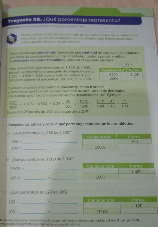 Trayecto 28. ¿Qué porcentaje representa?
Govendicaje: Determisa el percentaje que repreventa una cantidad de atra
Teresa quiere saber qué porcentaje de los estudiantes de su salón tiene
mascotas. Si conoce el número de estudiantes que tienen mascotas.
cómo puede obtener el porcentaje?
Para calcular qué porcentaje representa una cantidad de otra, se puede elaborar
una tabía de correspondencia entre cantidades totales y partes, y utilizar
a constante de proporcionalidad, como en el siguiente ejemplo:
× 0.25
Para determinar qué porcentaje es 1 125 de 4 500,
primero se determina la constante de proporcionalidad
1125/ 4500=0.25. Luego, esta se multiplica por
100 para obtener el porcentaje: 100* 0.25=25%
También se puede interpretar el porcentaje como fracción
y determinar qué fracción es una cantidad de otra utilizando decimales
o buscando una fracción equivalente con denominador 100. Ejemplo:
 1125/4500 =1125/ 4500=0.25= 25/100  0  1125/4500 = (1125/ 45)/4500/ 45 = 25/100 
Como son 25 partes de 100, esto equivale a 25%.
Completa las tablas y calcula qué porcentaje representan las cantidades.
¿Qué porcentaje es 250 de 2 500?
250/ _=
100* _= _
¿Qué porcentaje es 3 500 de 7 000?
3500/ _ =_
100* _= _
© ¿Qué porcentaje es 120 de 160?
120/ _=_
100* _= _
A Resuelve situaciones problemáticas vinculadas a diferentes contextos que implican calcular el tanto por ciento
una contidad o el porcentaje que representa una cantidad de otra.