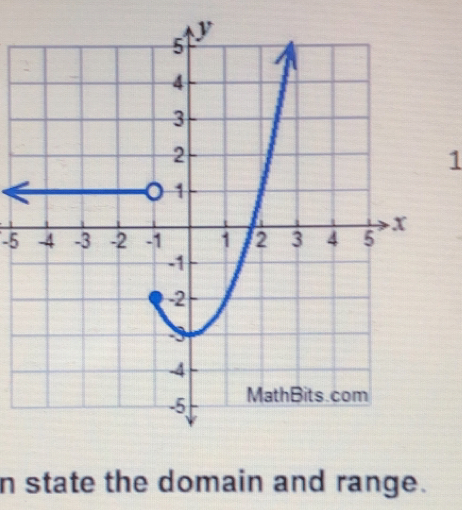 1 
-5 
n state the domain and range.