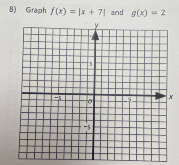 Graph f(x)=|x+7| and g(x)=2