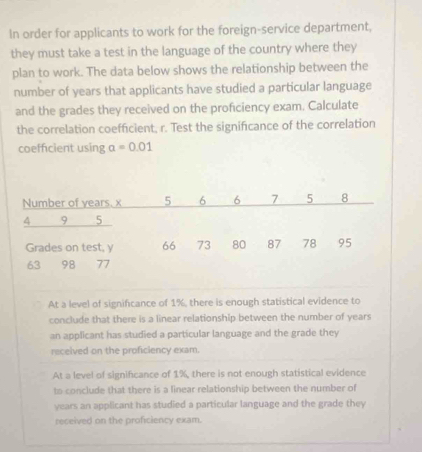 In order for applicants to work for the foreign-service department,
they must take a test in the language of the country where they
plan to work. The data below shows the relationship between the
number of years that applicants have studied a particular language
and the grades they received on the profciency exam. Calculate
the correlation coefficient, r. Test the significance of the correlation
coefficient using a=0.01
At a level of significance of 1%, there is enough statistical evidence to
conclude that there is a linear relationship between the number of years
an applicant has studied a particular language and the grade they
received on the proficiency exam.
At a level of signifcance of 1%, there is not enough statistical evidence
to conclude that there is a linear relationship between the number of
years an applicant has studied a particular language and the grade they
received on the proficiency exam.