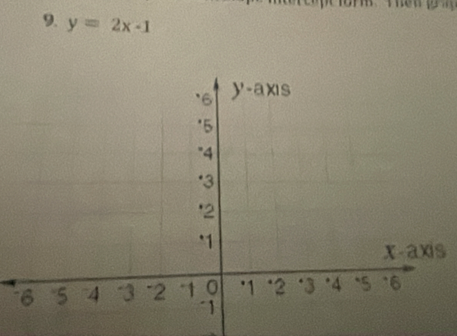 y=2x-1
s