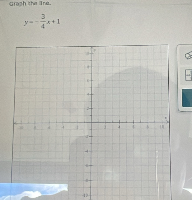 Graph the line.
y=- 3/4 x+1
-10 -