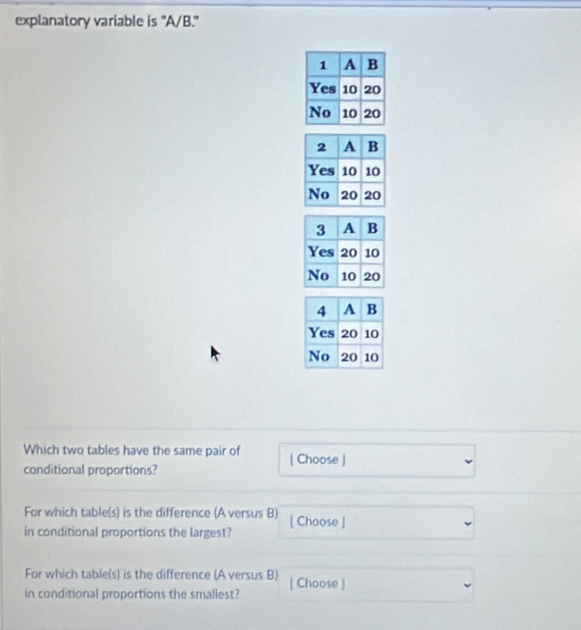 explanatory variable is "A/B." 
Which two tables have the same pair of | Choose | 
conditional proportions? 
For which table(s) is the difference (A versus B) 
in conditional proportions the largest? | Choose | 
For which table(s) is the difference (A versus B) 
in conditional proportions the smallest? | Choose |