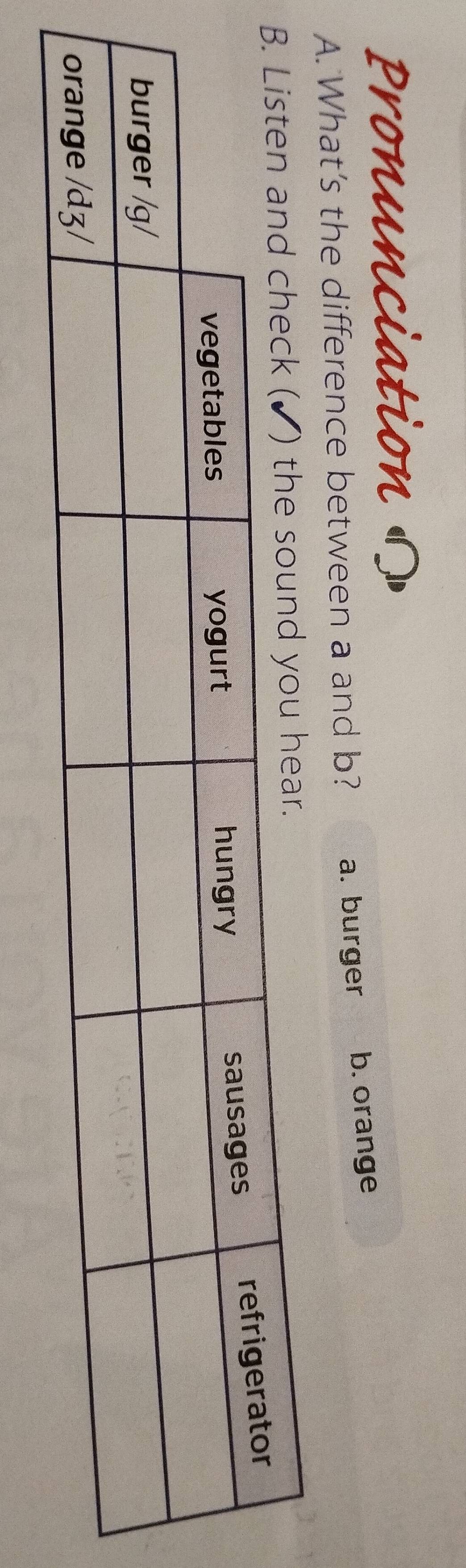 Pronunciation
A. What’s the difference between a and b? a. burger b. orange