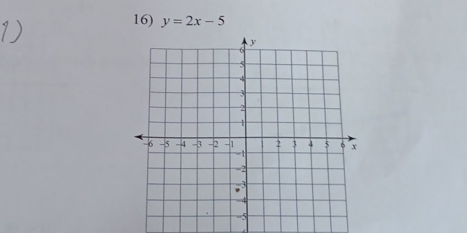 y=2x-5