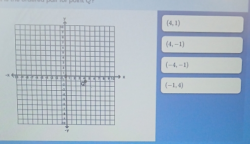 (4,1)
(4,-1)
(-4,-1)
-
(-1,4)