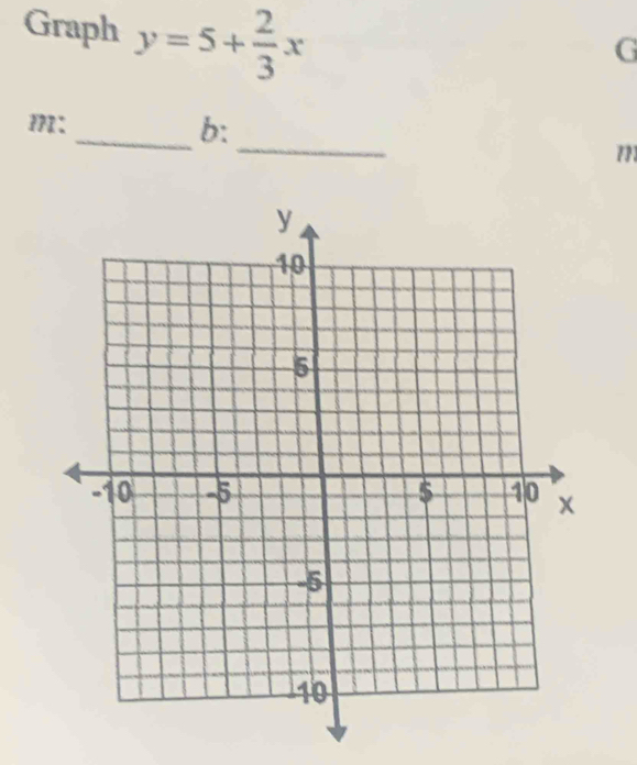 Graph y=5+ 2/3 x
 
_ 
???: 
_b: 
111