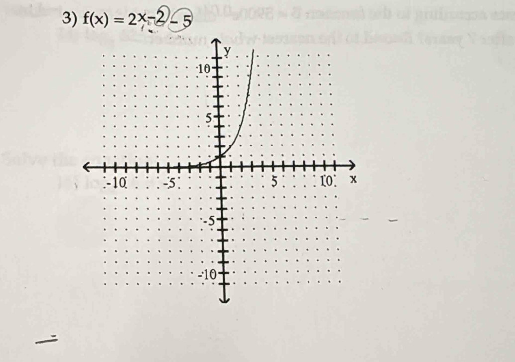 f(x)=2^(x-2)-5