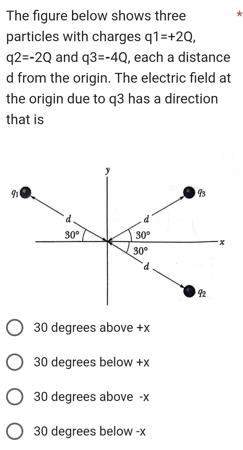 The figure below shows three
*
particles with charges q1=+2Q,
q2=-2Q and q3=-4Q , each a distance
d from the origin. The electric field at
the origin due to q3 has a direction
that is
y
91
93
d
d
30°
30°
x
30°
d
q_2
30 degrees above +x
30 degrees below +x
30 degrees above -x
30 degrees below -x