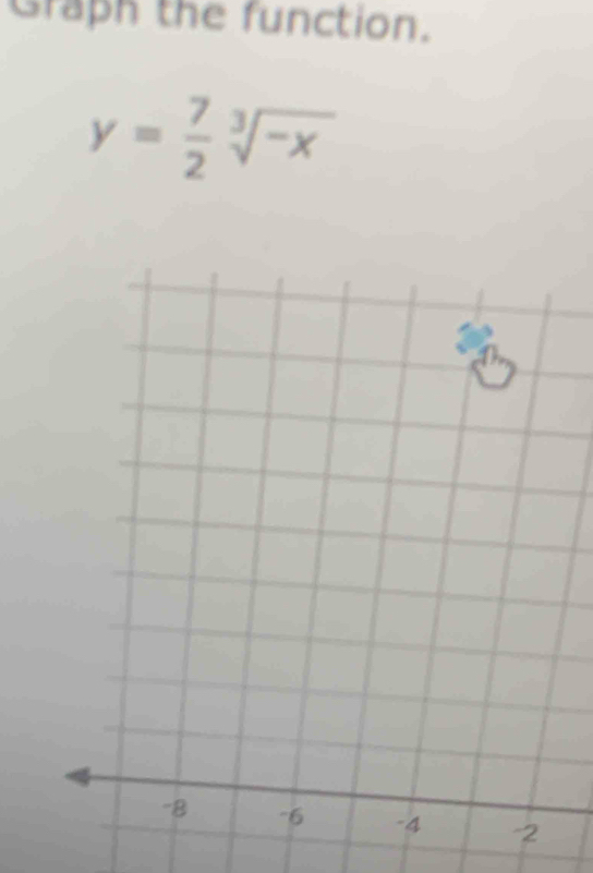 Graph the function.
y= 7/2 sqrt[3](-x)