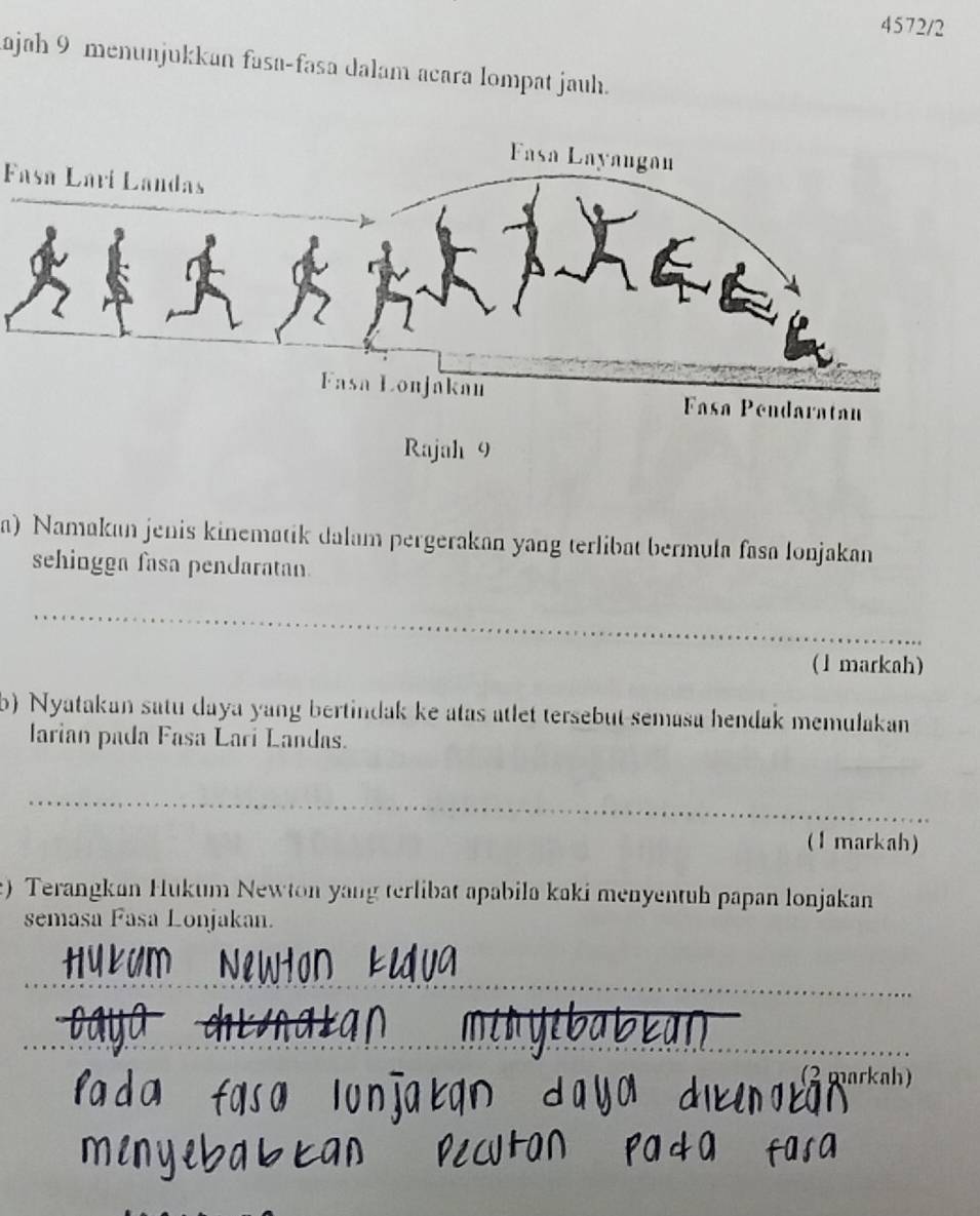 4572/2 
ajah 9 menunjukkan fasa-fasa dalam acara lompat jauh. 
Fasa Larí Landas 
a) Namakan jenis kinematik dalam pergerakan yang terlibat bermula fasa Ionjakan 
sehingga fasa pendaratan 
_ 
(1 markah) 
b) Nyatakan satu daya yang bertindak ke atas atlet tersebut-semasa hendak memulakan 
larian pada Fasa Lari Landas. 
_ 
(1 markah) 
) Terangkan Hukum Newton yang terlibat apabila kaki menyentuh papan lonjakan 
semasa Fasa Lonjakan. 
_ 
_ 
(2 markah)