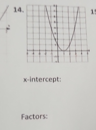 141 
x-intercept: 
Factors: