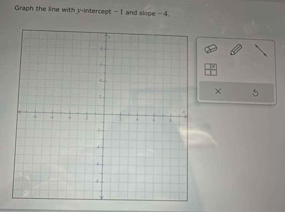 Graph the line with y-intercept - 1 and slope −4. 
×