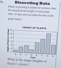 Dissecting Data 
Brady is growing 8 plants for science class. 
He measured the height of each plant 
after 14 days and recorded the data in the 
graph below. 
e range heights of 
Brady’s plants?