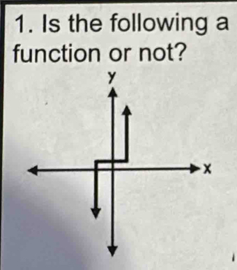 Is the following a 
function or not?