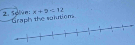 Sølve: x+9<12</tex> 
Graph the solutions.