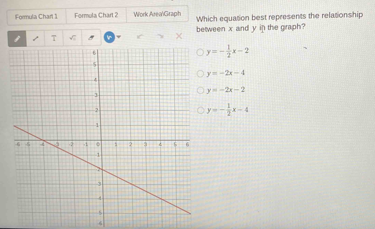 Formula Chart 1 Formula Chart 2 Work AreaGraph Which equation best represents the relationship
between x and y in the graph?
T sqrt() Ir
y=- 1/2 x-2
y=-2x-4
y=-2x-2
y=- 1/2 x-4
-6