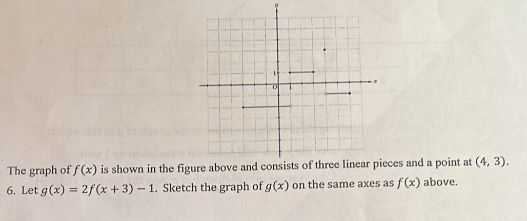 The graph of f(x) is shown in the figeces and a point at (4,3). 
6. Let g(x)=2f(x+3)-1. Sketch the graph of g(x) on the same axes as f(x) above.