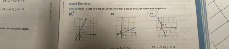 34 (2,-1L(-8,-2) Mixed Exercises
STRUCTURE Find the slope of the line that passes through each pair of points.
37. (-4,5)(-8,-5) 7 50,
51. 52.
 
oints has the given slope.
(1,/5,5) 55. (-2,6),(-5,9)