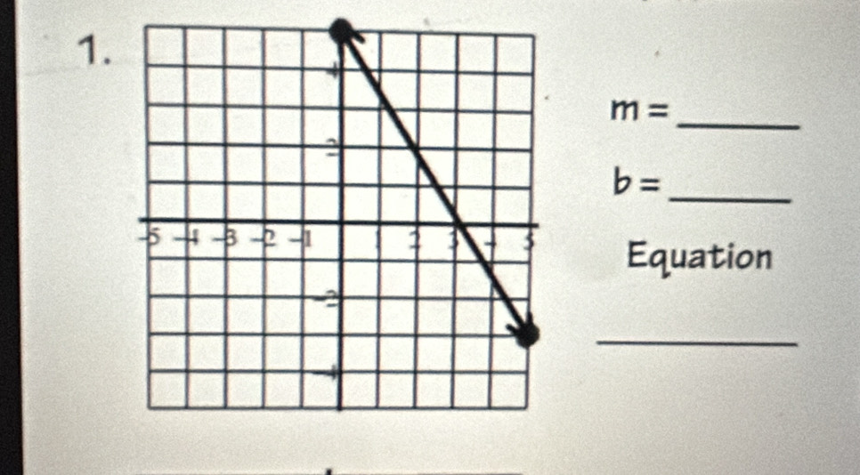 m=
b=
_ 
Equation 
_