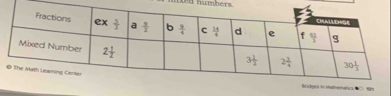 ixed numbers.
Bridges in Mathematics 101