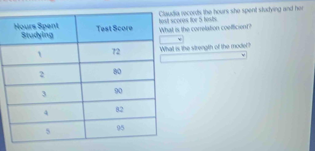 a records the hours she spent studying and her 
ores for 5 tests 
is the correlation coefficient? 
is the strength of the model?