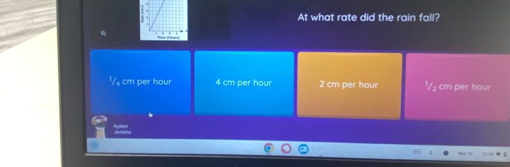 At what rate did the rain fall?
¹/₄ cm per hour 4 cm per hour 2 cm per hour 1/2 cm per hour
Jenkins Ayden
。