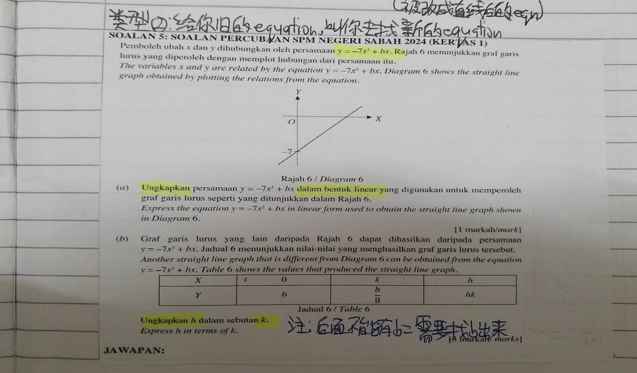 SOALAN 5: SOALAN PERCUBA AN SPM NEGERI SABAH 2024 (KERTAS 1)
Pemboleh ubah x dan y dihubungkan oleh persamaan y=-7x^3+bx. Rajah 6 menunjukkan graf garis
lurus yang diperoleh dengan memplot hubungan dari persamaan itu.
The variables x and y are related by the equation y=-7x^3+bx. Diagram 6 shows the straight line
graph obtained by plotting the relations from the equation.
Rajah 6 / Diagram 6
(α) Ungkapkan persamaan y=-7x^3+bx dalam bentuk linear yang digunakan untuk memperoleh
graf garis lurus seperti yang ditunjukkan dalam Rajah 6.
Express the equation y=-7x^3+bx in linear form used to obtain the straight line graph shown.
in Diagram 6.
[1 markah/mɑrk]
(b) Graf garis lurus yang lain daripada Rajah 6 dapat dihasilkan daripada persamaan
y=-7x^3+bx. Jadual 6 menunjukkan nilai-nilai yang menghasilkan graf garis lurus tersebut.
Another straight line graph that is different from Diagram 6 can be obtained from the equation
y=-7x^3+bx. Table 6 shows the values that produced the straight line graph.
Ungkapkan h dalam sebutan k.
Express h in terms of k. 3 markan marks|
JAWAPAN: