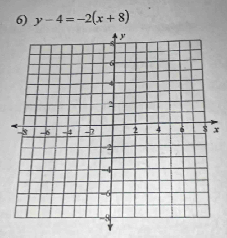 y-4=-2(x+8)
x