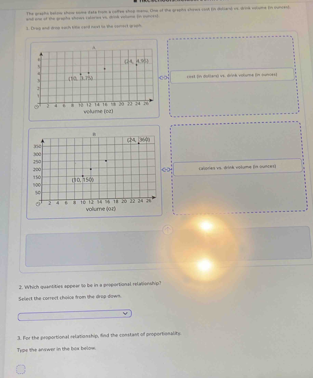 The graphs below show some data from a coffee shop menu. One of the graphs shows cost (in dollars) vs. drink volume (in ounces). 
and one of the graphs shows calories vs. drink volume (in ounces). 
1. Drag and drop each title card next to the correct graph 
A
6
(24,4.95)
5
4
3 (10,3.75) cost (in dollars) vs. drink volume (in ounces)
2
1
0 2 4 6 8 10 12 14 16 18 20 22 24 26
volume (oz) 
B
(24,360)
350
300
250
200
calories vs. drink volume (in ounces)
150 (10,150)
100
50
0 2 4 6 8 10 12 14 16 18 20 22 24 26
volume (oz) 
2. Which quantities appear to be in a proportional relationship? 
Select the correct choice from the drop down. 
3. For the proportional relationship, find the constant of proportionality. 
Type the answer in the box below.