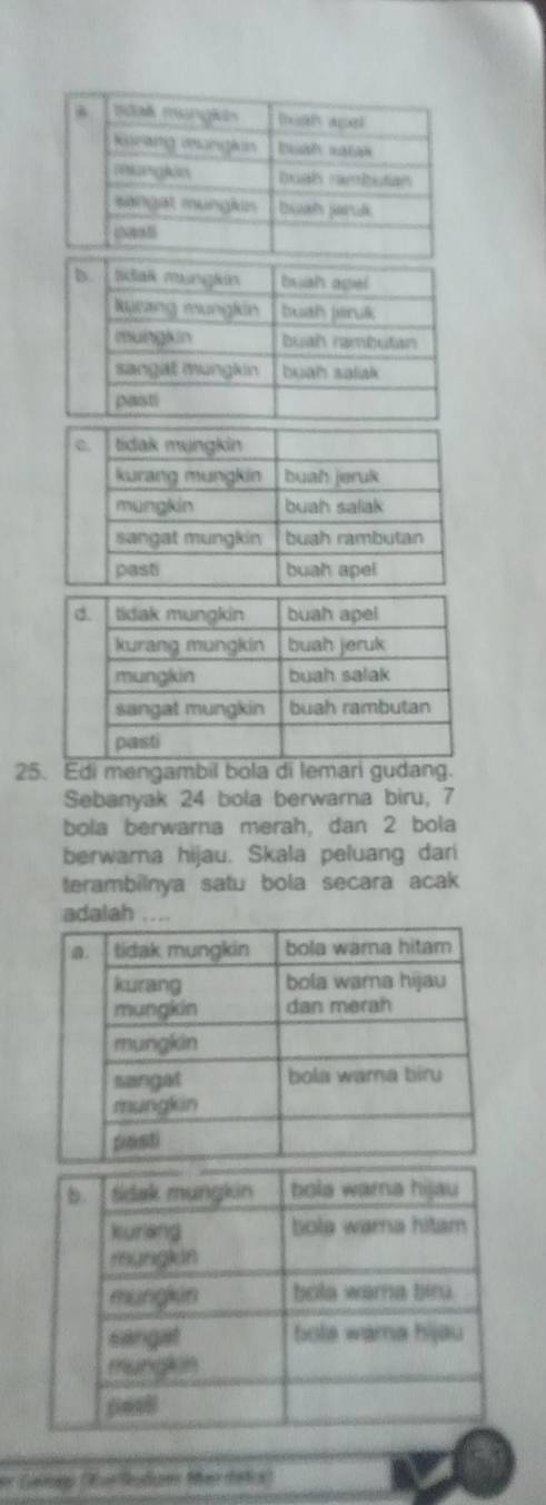 Edi mengambil bola di lemari gudang. 
Sebanyak 24 bola berwarna biru, 7
bola berwarna merah, dan 2 bola 
berwama hijau. Skala peluang dari 
terambilnya satu bola secara acak 
adalah .. 
== Geóigy (Eur Rudam Maerdetcs)