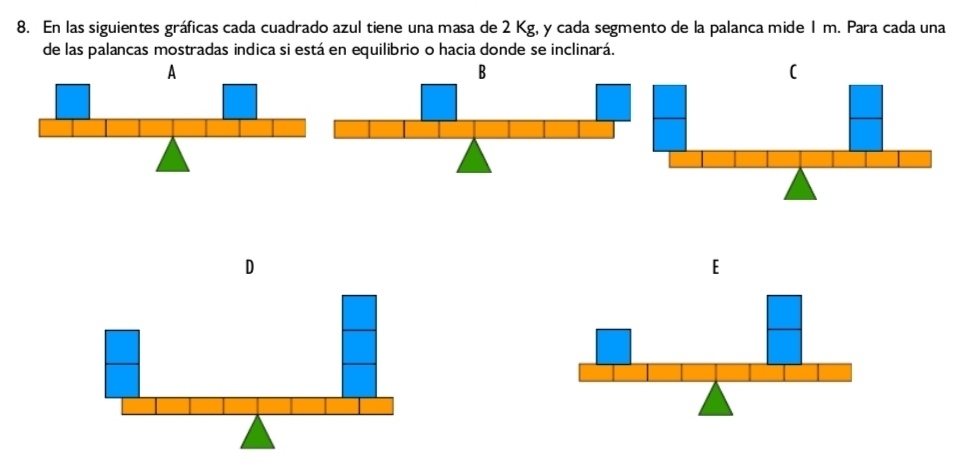 En las siguientes gráficas cada cuadrado azul tiene una masa de 2 Kg, y cada segmento de la palanca mide 1 m. Para cada una 
de las palancas mostradas indica si está en equilibrio o hacia donde se inclinará. 
A 
D 
E