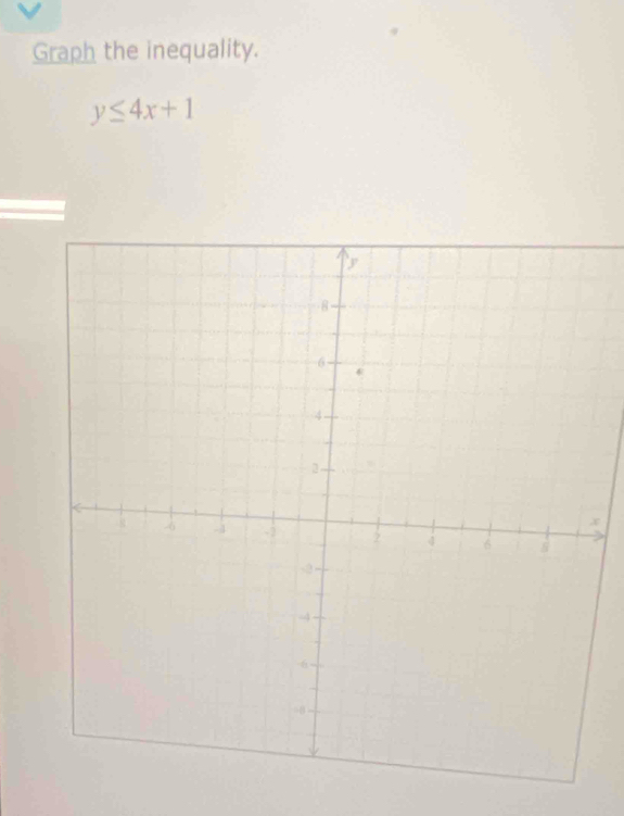 Graph the inequality.
y≤ 4x+1
x