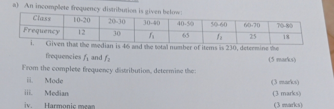 An incomplete frequency distribution is give
d the total number of items is 230, determine the
frequencies f_1 and f_2 (5 marks)
From the complete frequency distribution, determine the:
ii. Mode (3 marks)
iii. Median (3 marks)
iv. Harmonic mean (3 marks)