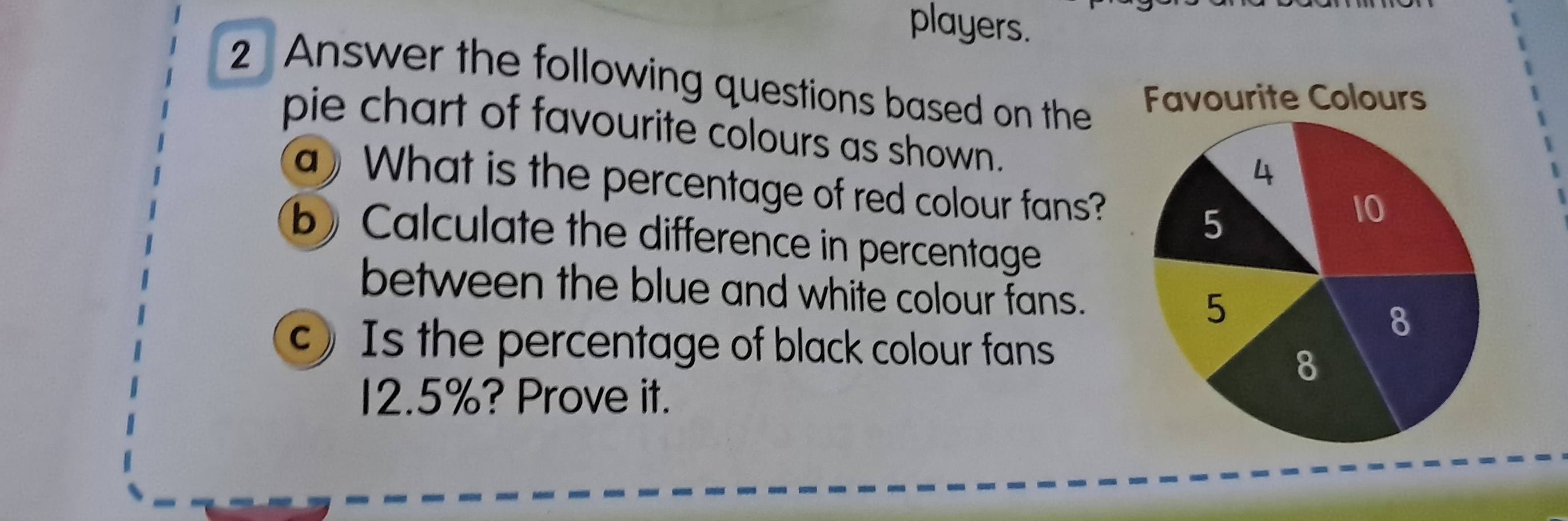 players. 
2 Answer the following questions based on the 
pie chart of favourite colours as shown. 
a) What is the percentage of red colour fans? 
b) Calculate the difference in percentage 
between the blue and white colour fans. 
c) Is the percentage of black colour fans
12.5%? Prove it.