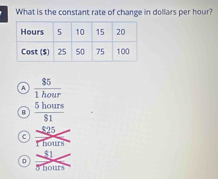 What is the constant rate of change in dollars per hour?
A  $5/1hour 
B  5hours/$1 
C $25
thours
$1
D
5 hours