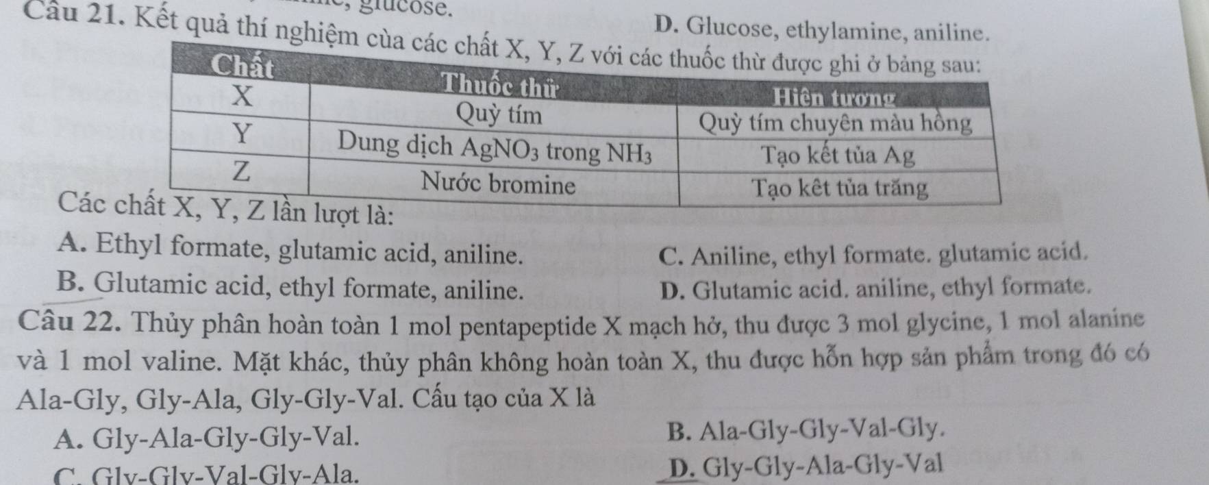 glucose.
D. Glucose, ethylamine, aniline.
Câu 21. Kết quả thí nghiệm 
Cá
A. Ethyl formate, glutamic acid, aniline. C. Aniline, ethyl formate. glutamic acid.
B. Glutamic acid, ethyl formate, aniline. D. Glutamic acid. aniline, ethyl formate.
Câu 22. Thủy phân hoàn toàn 1 mol pentapeptide X mạch hở, thu được 3 mol glycine, 1 mol alanine
và 1 mol valine. Mặt khác, thủy phân không hoàn toàn X, thu được hỗn hợp sản phẩm trong đó có
Ala-Gly, Gly-Ala, Gly-Gly-Val. Cấu tạo của X là
A. Gly-Ala-Gly-Gly-Val. B. Ala-Gly-Gly-Val-Gly.
C. Glv-Glv-Val-Glv-Ala. D. Gly-Gly-Ala-Gly-Val