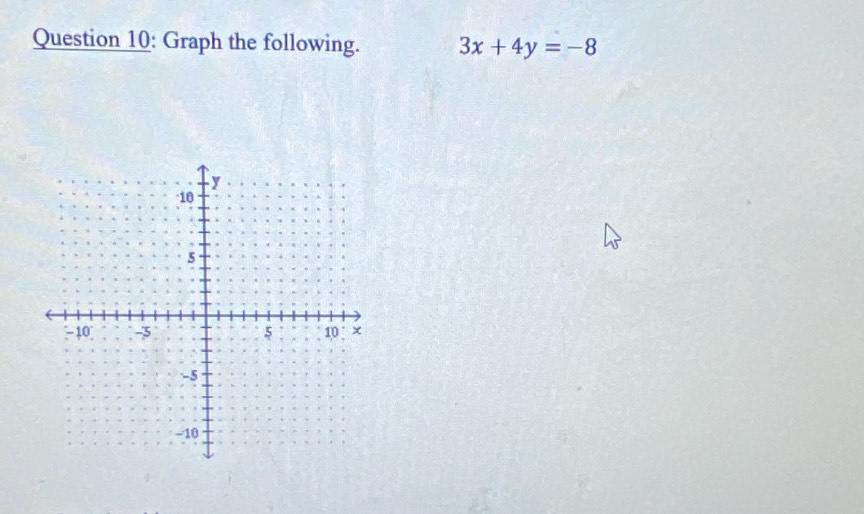 Graph the following. 3x+4y=-8