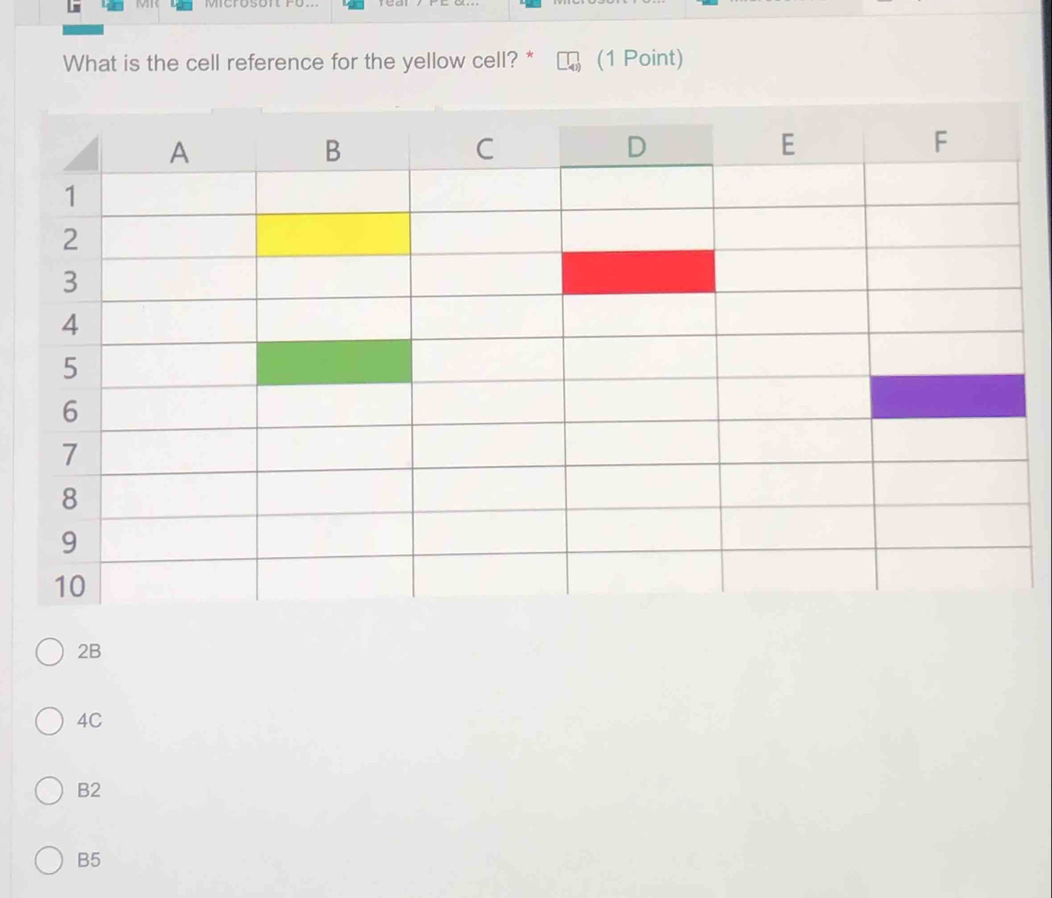 What is the cell reference for the yellow cell? * (1 Point)
2B
4C
B2
B5