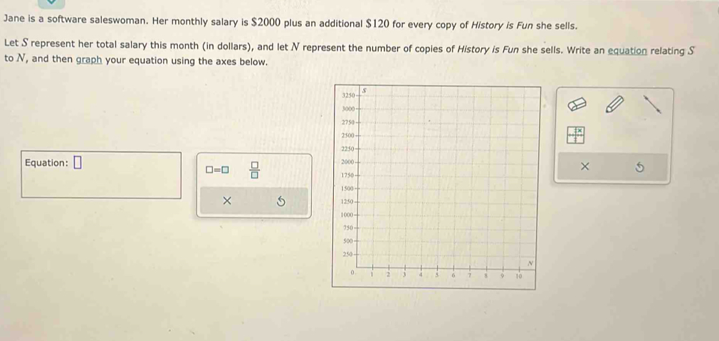 Jane is a software saleswoman. Her monthly salary is $2000 plus an additional $120 for every copy of History is Fun she sells. 
Let S represent her total salary this month (in dollars), and let N represent the number of copies of History is Fun she sells. Write an equation relating S
to N, and then graph your equation using the axes below. 
Equation: □
□ =□  □ /□  
× 5 
×