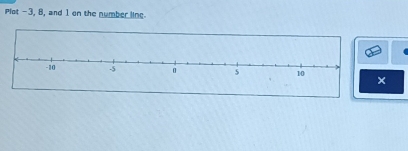 Plot -3, 8, and 1 on the number line 
×