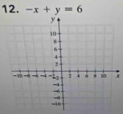 -x+y=6
x