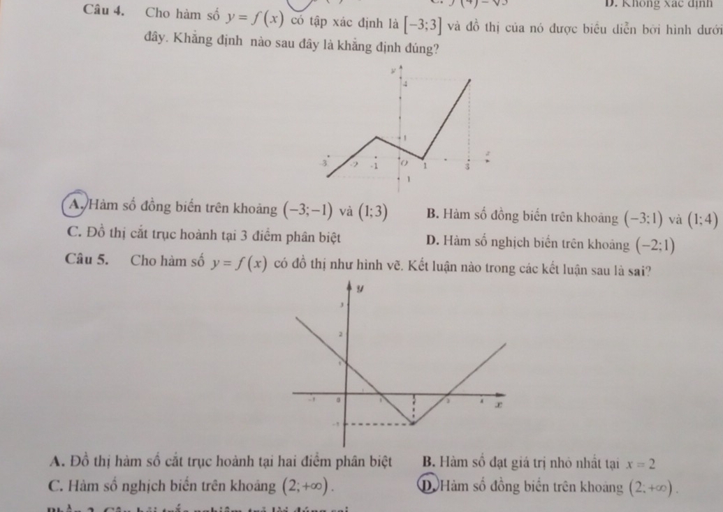 J(4)-sqrt(3) D. Khong xac dịnh
Câu 4. Cho hàm số y=f(x) có tập xác định là [-3;3] và dhat o thị của nó được biểu diễn bởi hình dưới
đây. Khẳng định nào sau đây là khẳng định đúng?
A. Hàm số đồng biến trên khoảng (-3;-1) và (1;3) B. Hàm số đồng biển trên khoảng (-3:1) và (1;4)
C. Đồ thị cắt trục hoành tại 3 điểm phân biệt D. Hàm số nghịch biển trên khoảng (-2:1)
Câu 5. Cho hàm số y=f(x) có đồ thị như hình vẽ. Kết luận nào trong các kết luận sau là sai?
A. Đồ thị hàm số cắt trục hoành tại hai điểm phân biệt B. Hàm số đạt giá trị nhỏ nhất tại x=2
C. Hàm số nghịch biển trên khoảng (2;+∈fty ). DHàm số đồng biến trên khoảng (2;+∈fty ).